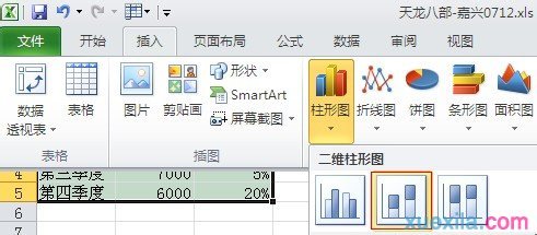 如何在excel图表中添加次坐标轴