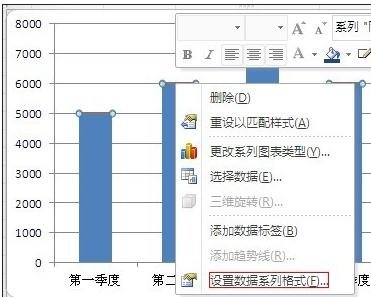 如何在excel图表中添加次坐标轴