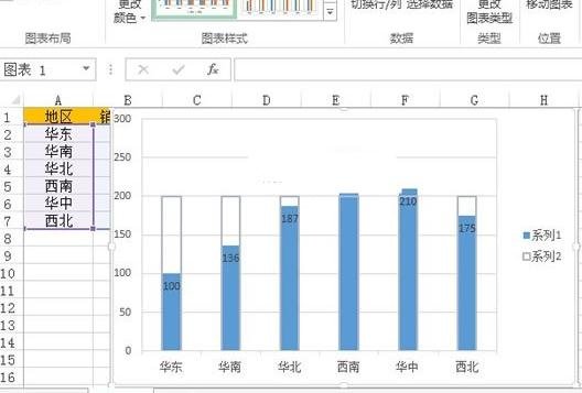 excel目标达成进度图标