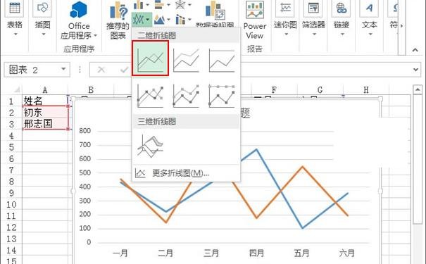 如何用excel制作趋势图