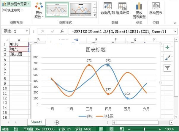 如何用excel制作趋势图