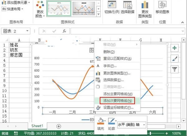 如何用excel制作趋势图