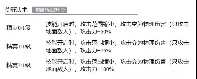 明日方舟特米米天赋强度说明-特米米天赋作用详解