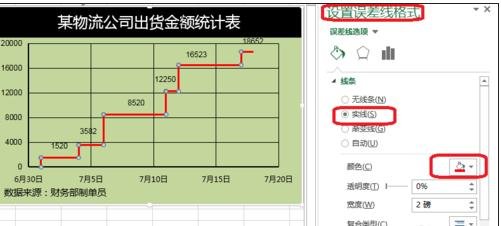 excel中如何添加误差线