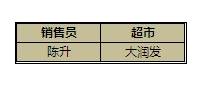 excel2013中如何进行数据库函数条件设置操作