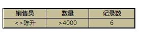 excel2013中如何进行数据库函数条件设置操作