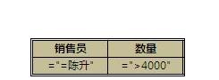 excel2013中如何进行数据库函数条件设置操作