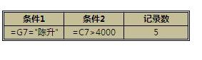 excel2013中如何进行数据库函数条件设置操作