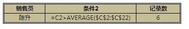 excel2013中如何进行数据库函数条件设置操作