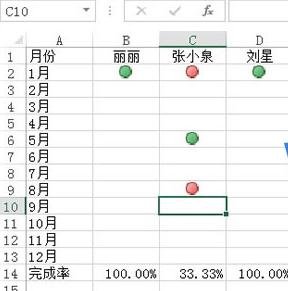 excel表怎么设置红绿图标