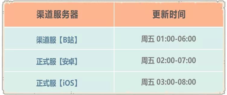 最强蜗牛9月11日更新公告一览-9月11日更新内容介绍