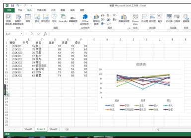 excel如何创建带数据标记的折线图