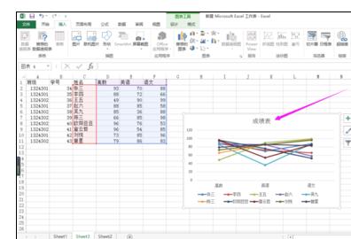 excel如何创建带数据标记的折线图