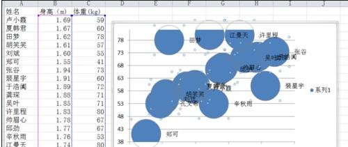 excel中散点图设置数据标签