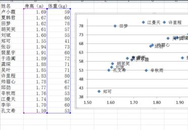 excel中散点图设置数据标签