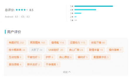 屡造精品的小牛互娱，凭研发实力迎来“国产3A”春天