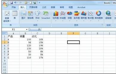 excel2007怎么设置次坐标轴