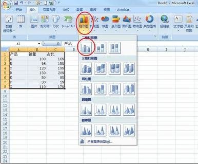 excel2007怎么设置次坐标轴