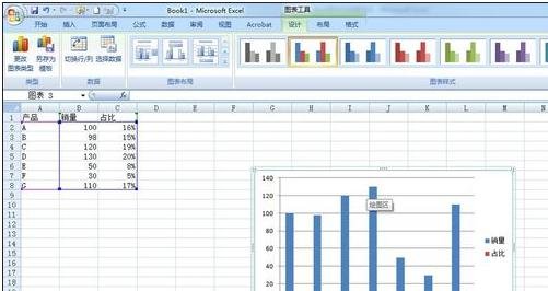 excel2007怎么设置次坐标轴