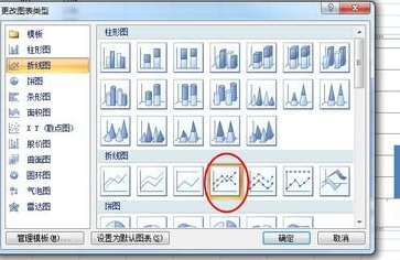 excel2007怎么设置次坐标轴