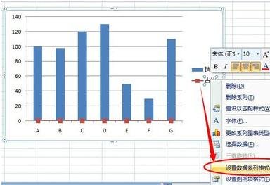 excel2007怎么设置次坐标轴