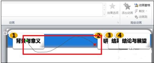 ppt自定义动画路线怎么设置