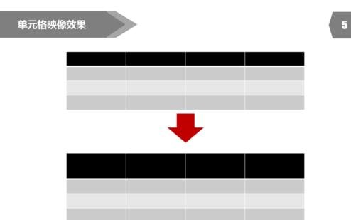 ppt中设置表格边框颜色