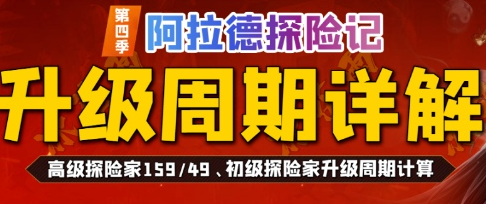 DNF阿拉德探险记第4季白嫖能升多少级-阿拉德探险记只买49战令能升满级吗