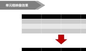 ppt边框的颜色怎么设置