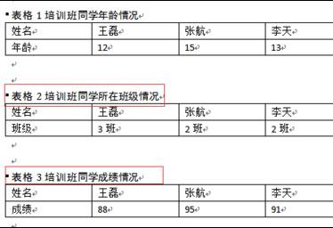 word2016如何添加图表目录