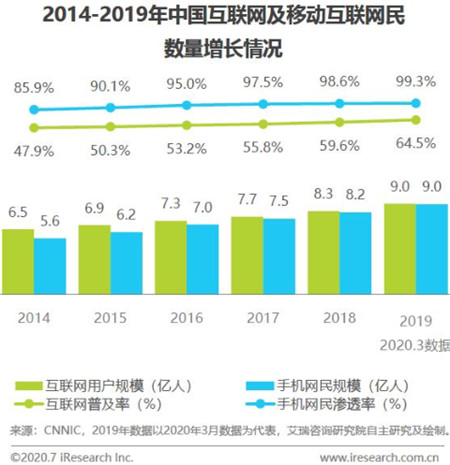 研运提速，势能爆发：看小牛互娱管理层如何落子布局