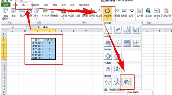 excel表格怎么制作雷达图