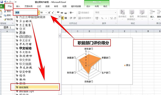 excel表格怎么制作雷达图