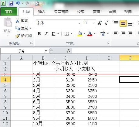 如何在excel中制作柱状图?在excel中制作柱状图的步骤