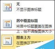 如何在excel中制作柱状图?在excel中制作柱状图的步骤