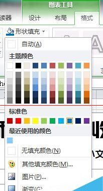 如何在excel中制作柱状图?在excel中制作柱状图的步骤