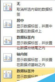 如何在excel中制作柱状图?在excel中制作柱状图的步骤