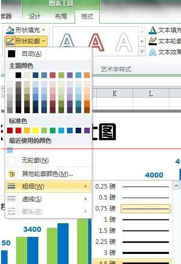 如何在excel中制作柱状图?在excel中制作柱状图的步骤