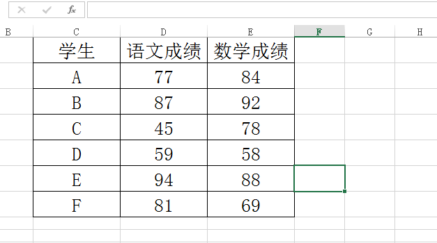 excel表格怎样调行距列距