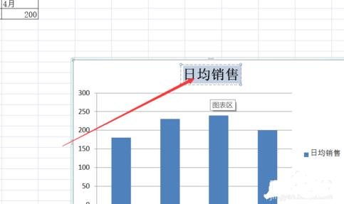 怎么让数据在柱形图里面显示