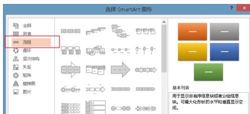 ppt如果制作流程图