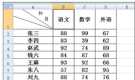 如何用excel制作斜线表头?