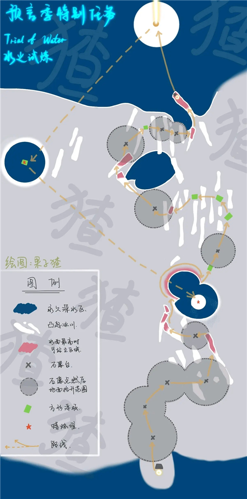 光遇预言季试炼任务攻略大全-水和地之试炼过关路线图