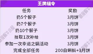 最强蜗牛中秋黄金周活动内容一览-中秋黄金周活动玩法攻略大全