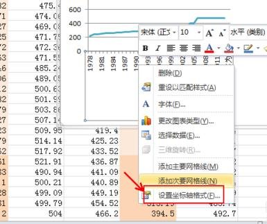 excel如何绘制二维折线图