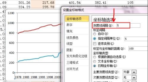 excel如何绘制二维折线图