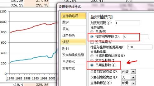 excel如何绘制二维折线图