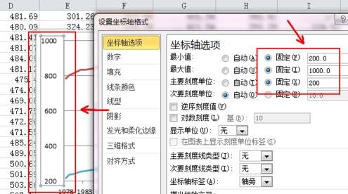 excel如何绘制二维折线图