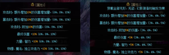 DNF希洛克融合史诗怎么搭配-希洛克融合史诗属性讲解及选择搭配建议