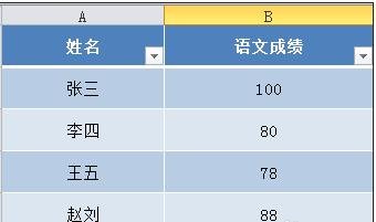 在excel中使用函数公式计算最小数值的具体步骤是